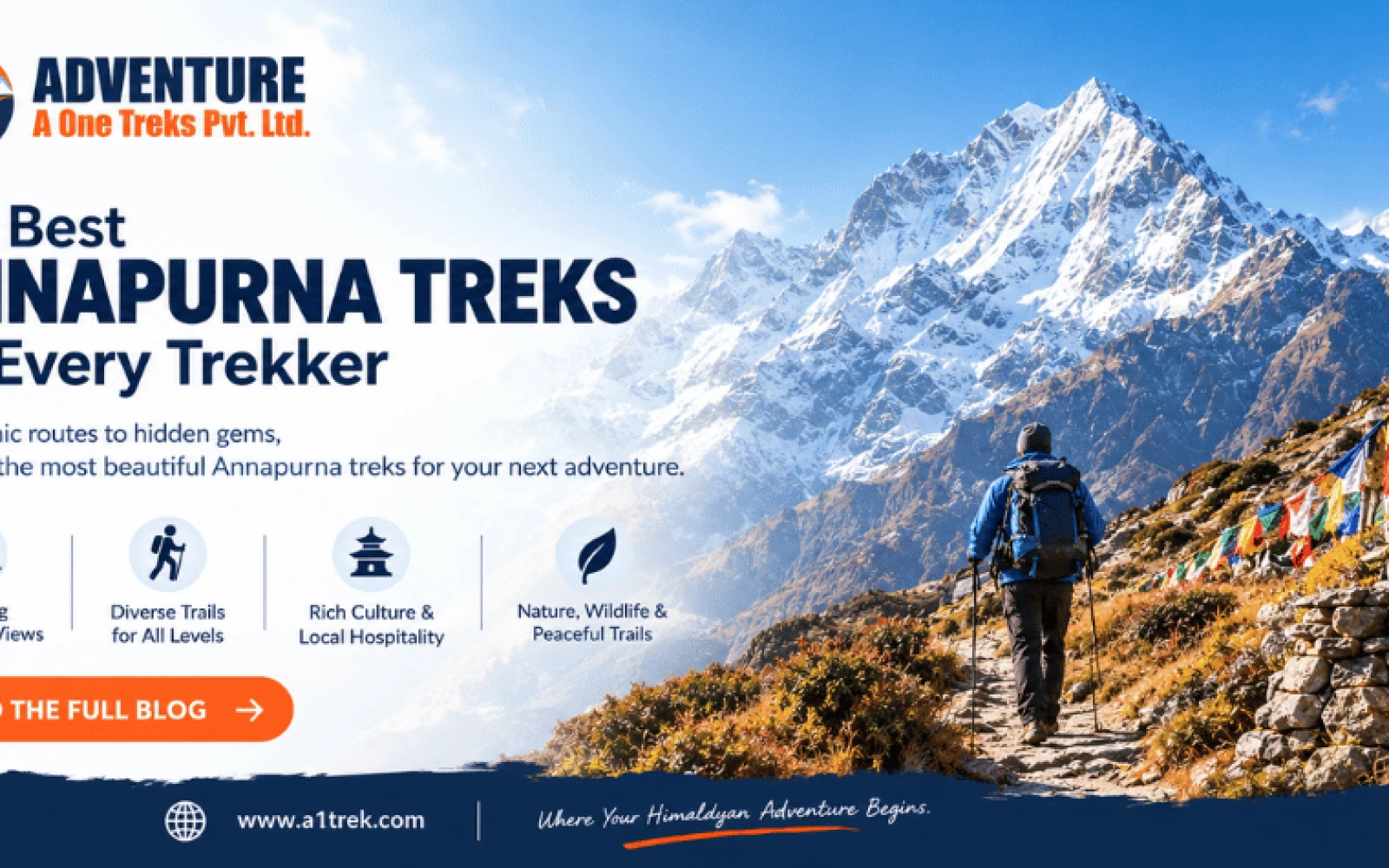 Best Annapurna Treks